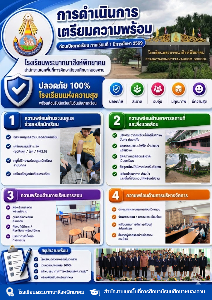 การเตรียมความพร้อมก่อนเปิดภาคเรียนที่ 1/2569