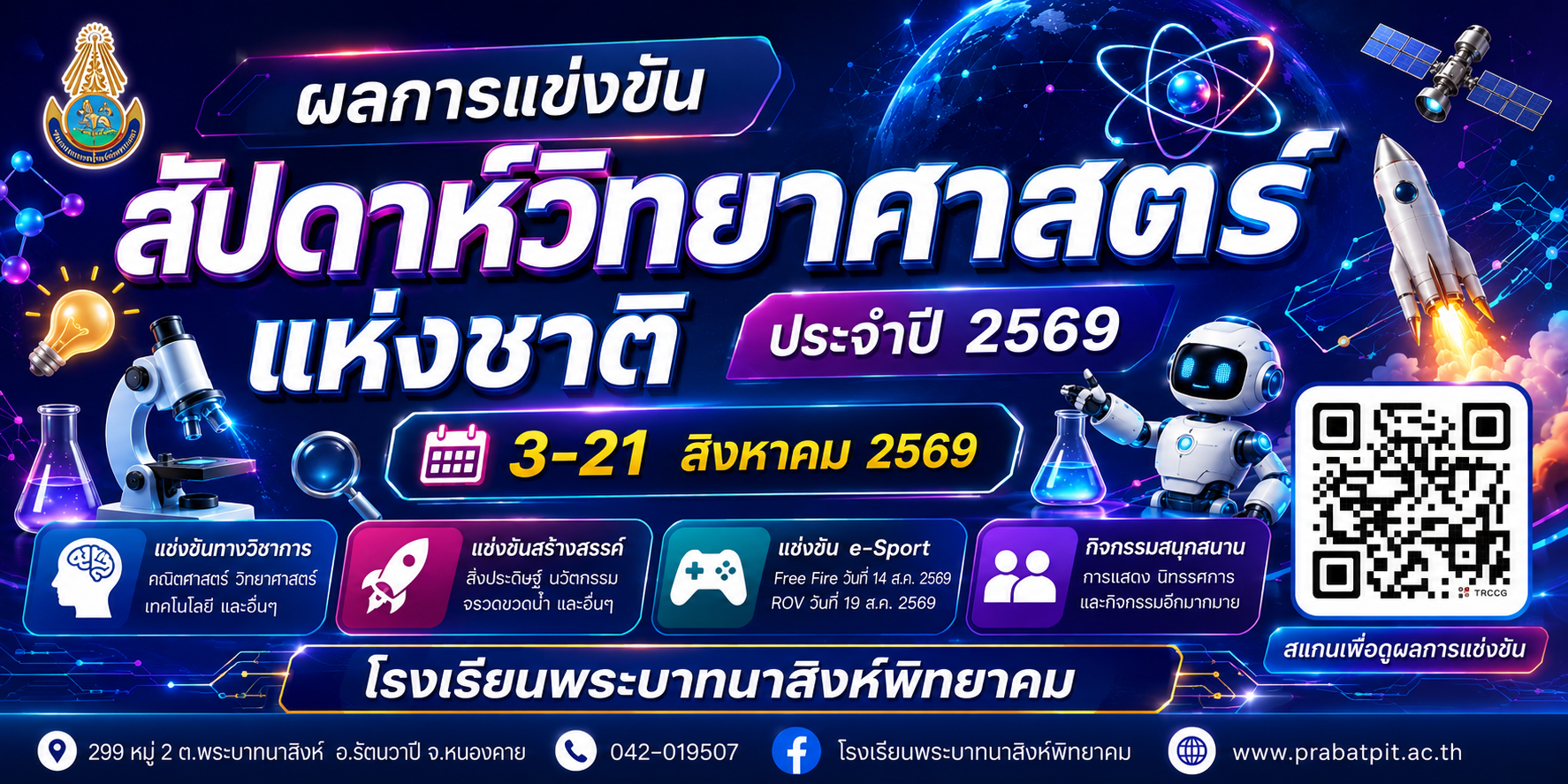 ผลการแข่งขันกิจกรรมวันวิทยาศาสตร์ 2569